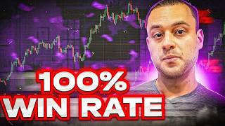 SPY Options Income Strategy — Step-by-Step Guide & Transcript