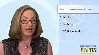 The Salary You Need to Buy a Home In 27 Metro Areas