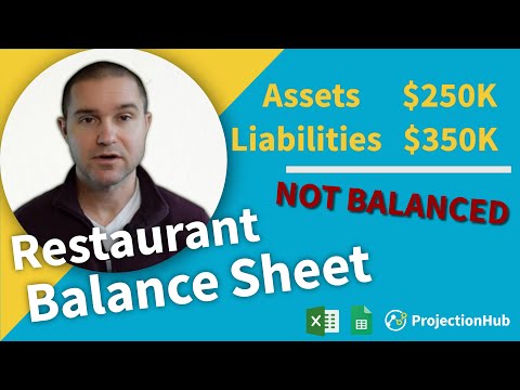 balance 餐廳