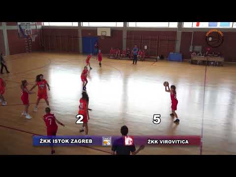 "Mala Meša" Molve 2018,  ŽKK ISTOK ZAGREB - ŽKK VIROVITICA