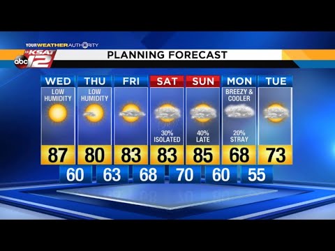 Adam's 5pm Update: Tuesday October 9, 2018