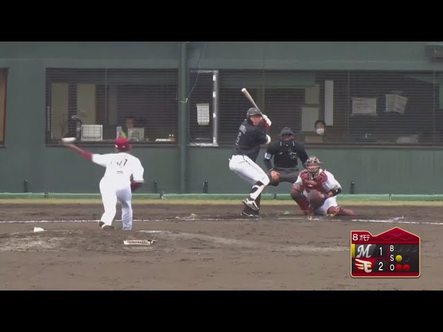 【練習試合】イーグルス・渡邊佑 3者凡退に抑える好投で、支配下再登録へアピール‼ 2021/2/18 E-M