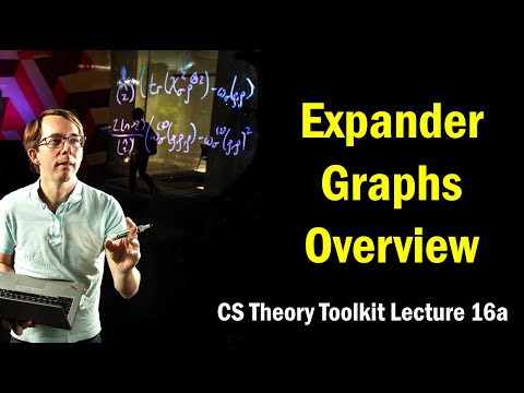 Expander Graphs Overview || @ CMU || Lecture 16a of CS Theory Toolkit