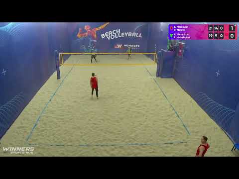 00:30 B. Moldovan / R. Melnyk - A. Yermakov / R. Voloshchuk 21.09.2022 | Winners Beach Volleyball