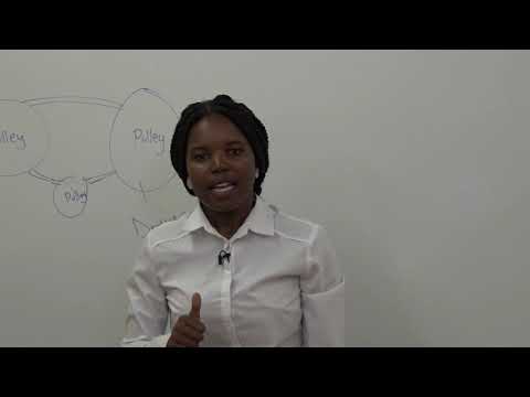 TVET's COVID-19 Learner Support Program EP171 - ENGINEERING SYSTEMS  (NQF)-L2