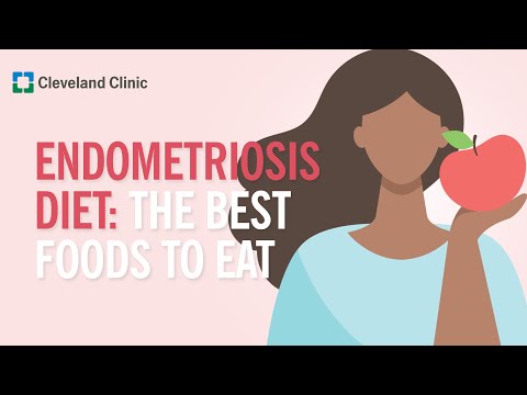Endometriosis Diet | The Foods That Can Help Curb Symptoms
