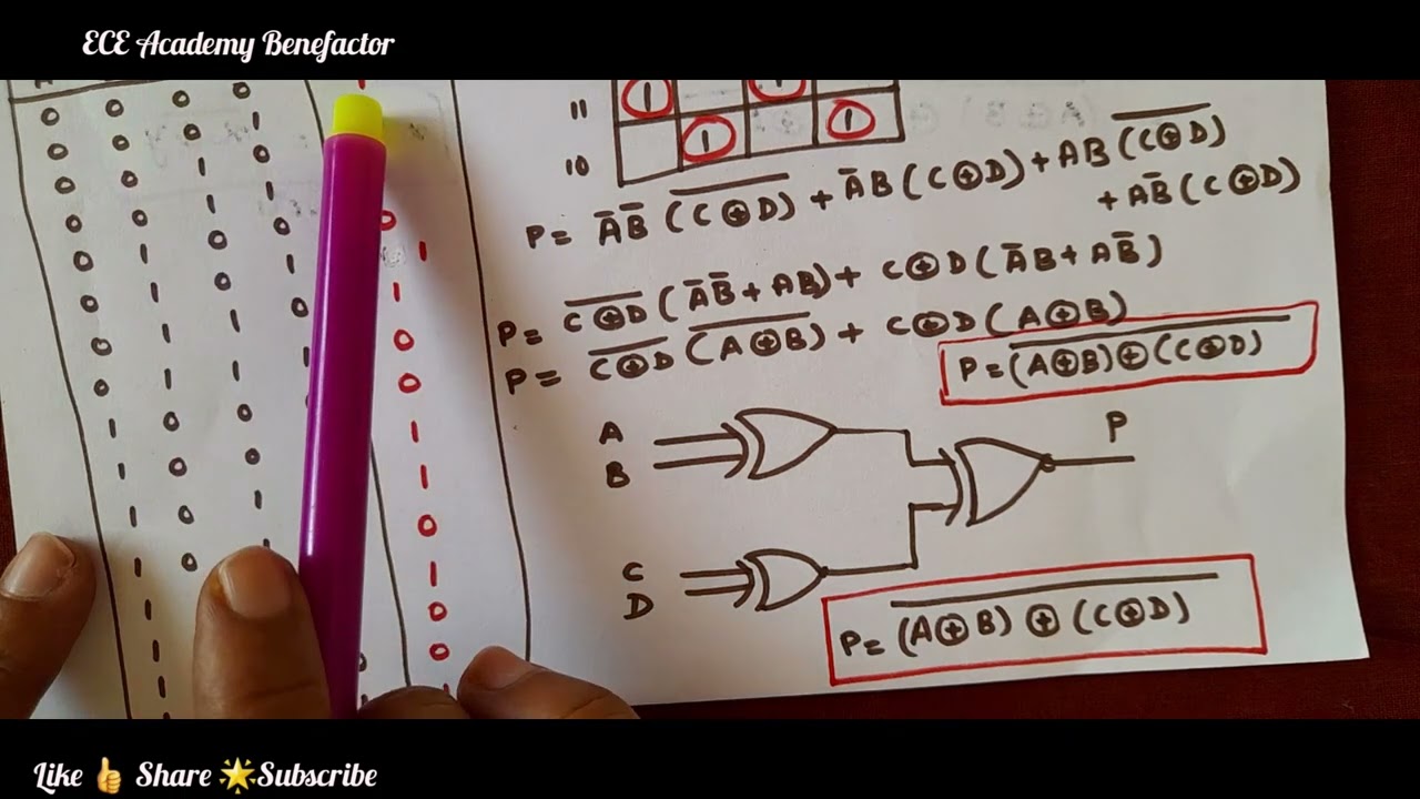 Parity Genertator | 4 bit Odd Parity Generator