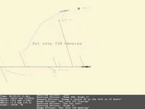 Analysis of Fire Control exercise