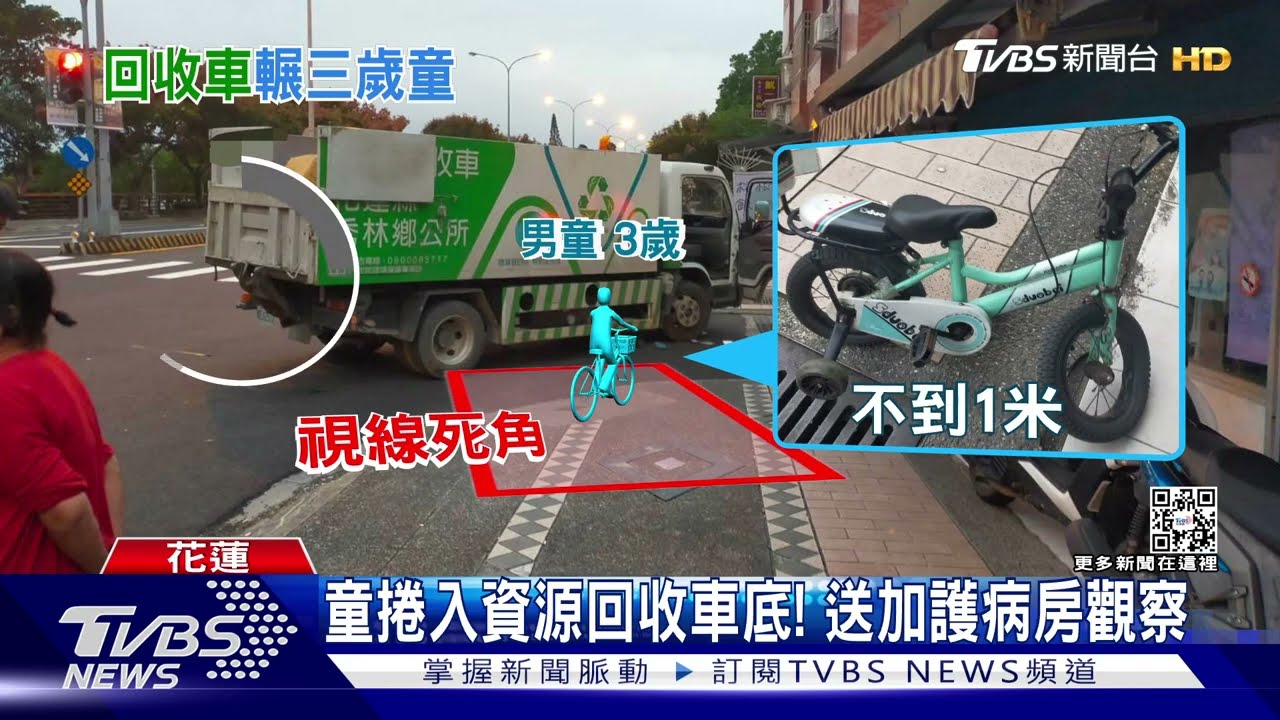 快停！疑死角釀擦撞　3歲男童傷重送醫