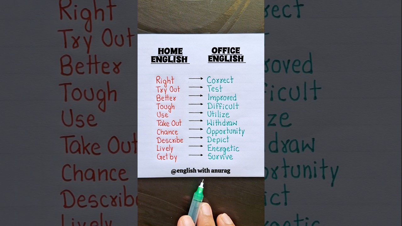 Homes English v/s Office English 🔥📖