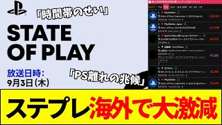 【PS5】ステプレ同接が欧米で75万人大激減。「時間帯のせい」とする擁護論と「海外での不満爆発」とする批判派の大激論