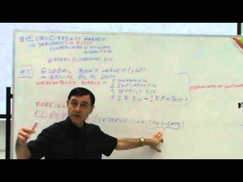 International Business Lecture 01