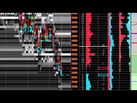 Algorithme predateur sur FDAX " le balayeur "