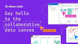 Observable Reviews, Cost & Features | GetApp Australia 2026