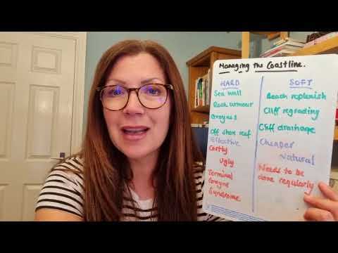 GCSE Geography: UK Physical Landscape: Managing the coastline, hard and soft engineering