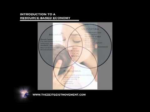 資源型經濟介紹 [ TEDx - Peter Joseph ] 。 (An Intro. to a Resource-Based Economy [ TEDx - Peter Joseph ])