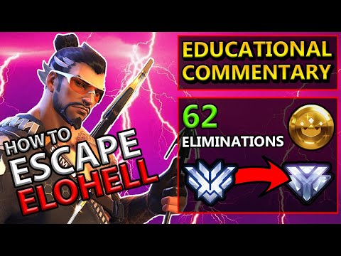 The ONLY WAY to escape elohell (Educational Commentary #1)