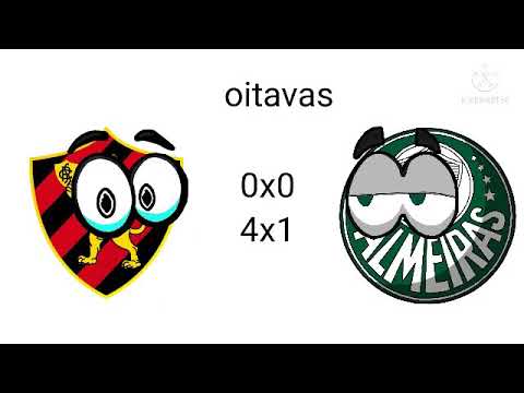 Campanha do Sport Na Copa Do Brasil em 2008