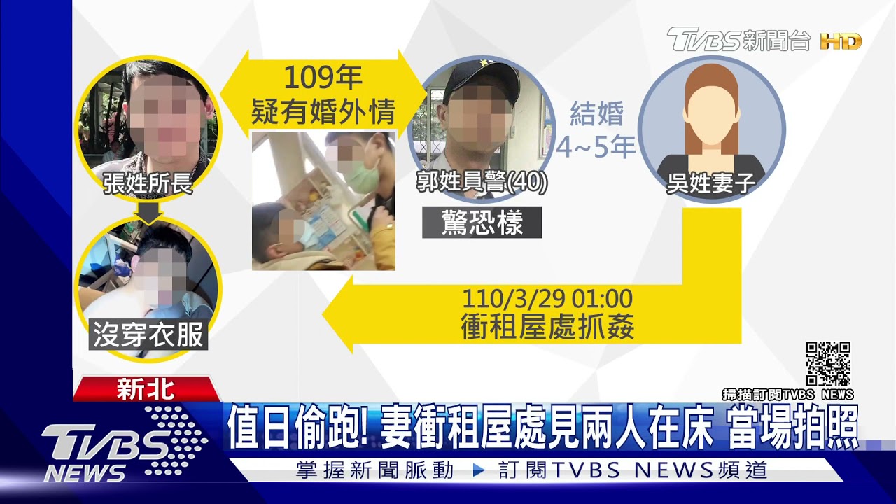 所長遭爆「偷情」人夫員警!妻赫見兩人在床 告和誘罪