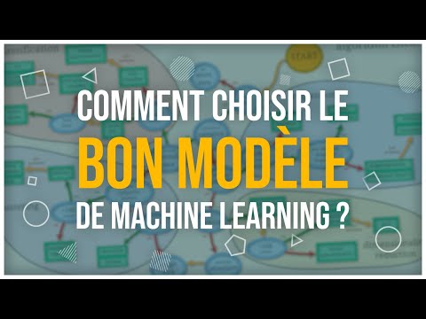 , title : 'Comment CHOISIR LE BON MODÈLE de Machine Learning ?'