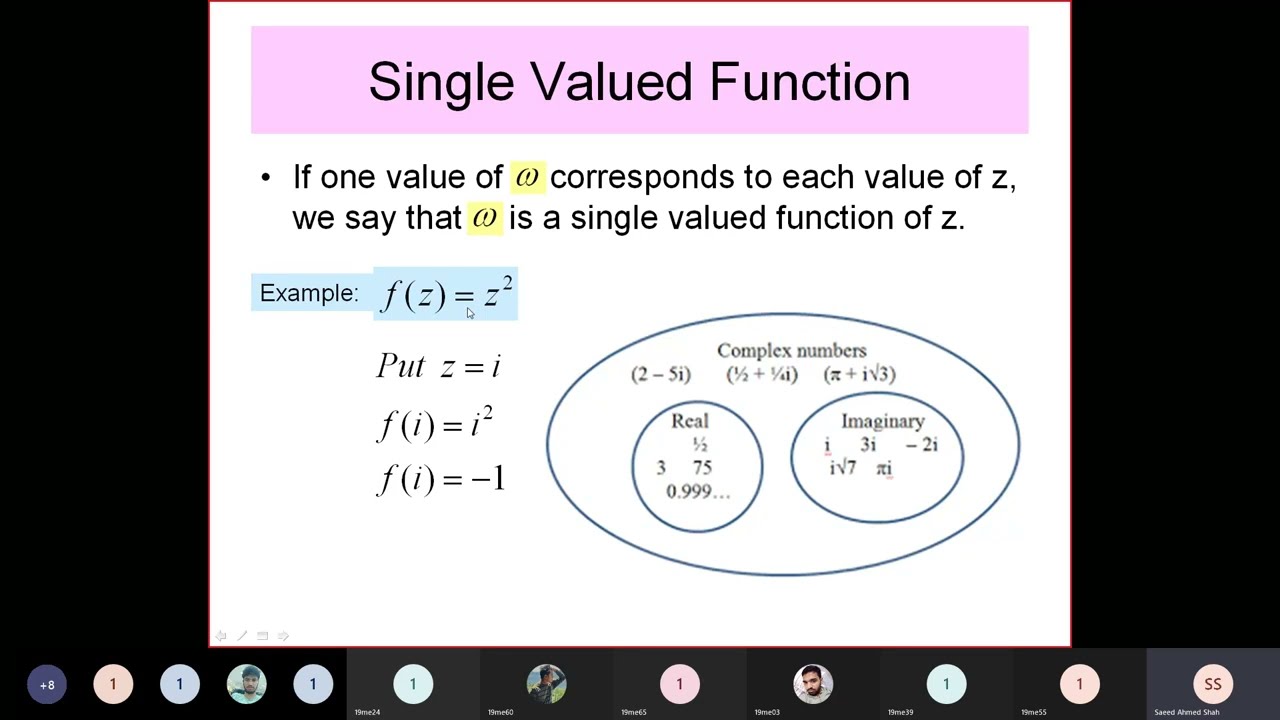 Function Its Types Single & Multiple Valued Function|CVT|SIR SAEED SHAH|QUEST STUDY CIRCLE|