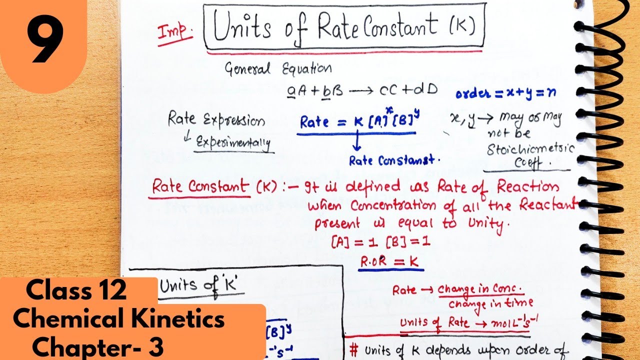 9) Units of Rate constant | How to calculate units of Rate constant | Chemical kinetics class12