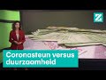 Zijn de miljarden aan coronasteun duurzaam genoeg?  • Z zoekt uit