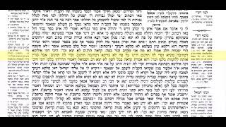 מגילה דף יח   Join