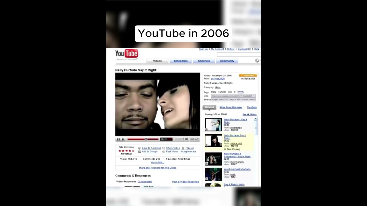 YouTube In 2006