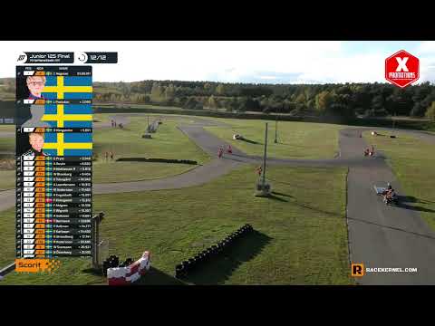 IAME Series Sweden / SKCC 2020 - Kristianstad Sunday