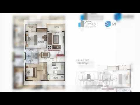 Walkthrough Walkthrough