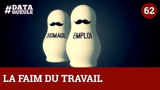 La faim du travail #DATAGUEULE 62