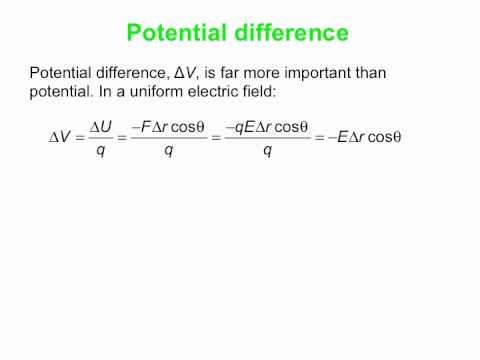 PY106 pre-class video for session 6 - Electric potential
