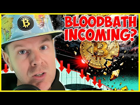 WARNING: BITCOIN DOUBLE DEATH CROSS—PREPARE NOW