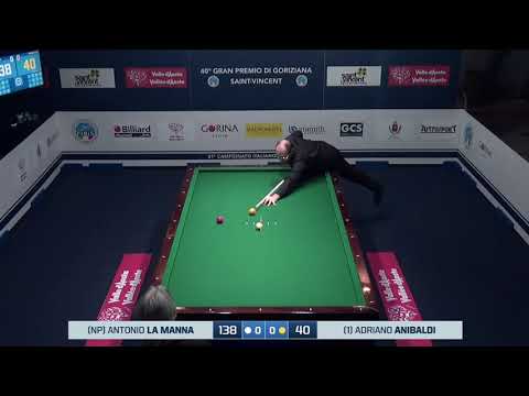 La Manna Antonio VS Anibaldi Adriano - 40° Gran Premio di Goriziana