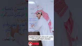 صورة الشذرة الثالثة عشرة:أنواع الكلمة: كيف نفرق بين النون الاسمية والحرفية؟