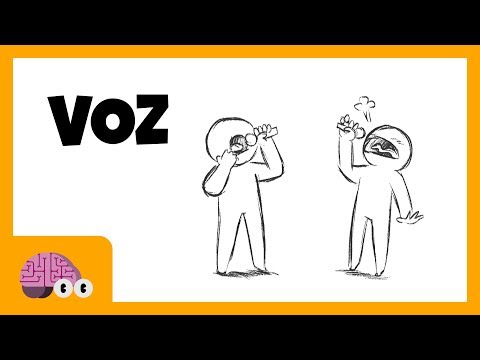 A ciência da voz