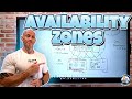 Understanding Microsoft Azure Availability Zones