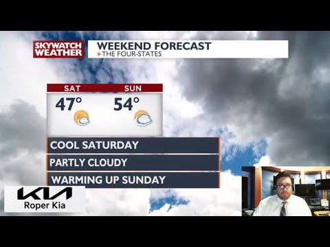 A cool start to the weekend, then gradually warming up by Sunday.