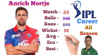 Anrich Nortje IPL Career || DC || Match, Runs, Wickets, Best, Eco || Anrich Nortje ipl stats