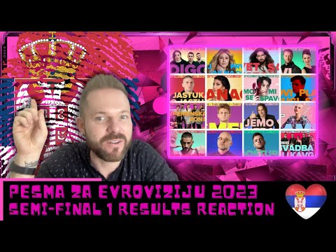 Pesma za Evroviziju 23 | POLUFINALE 1 QUALIFIERS REACTION | SERBIA EUROVISION 2023