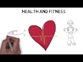 Health And Fitness GCSE Physical Education PE Revision