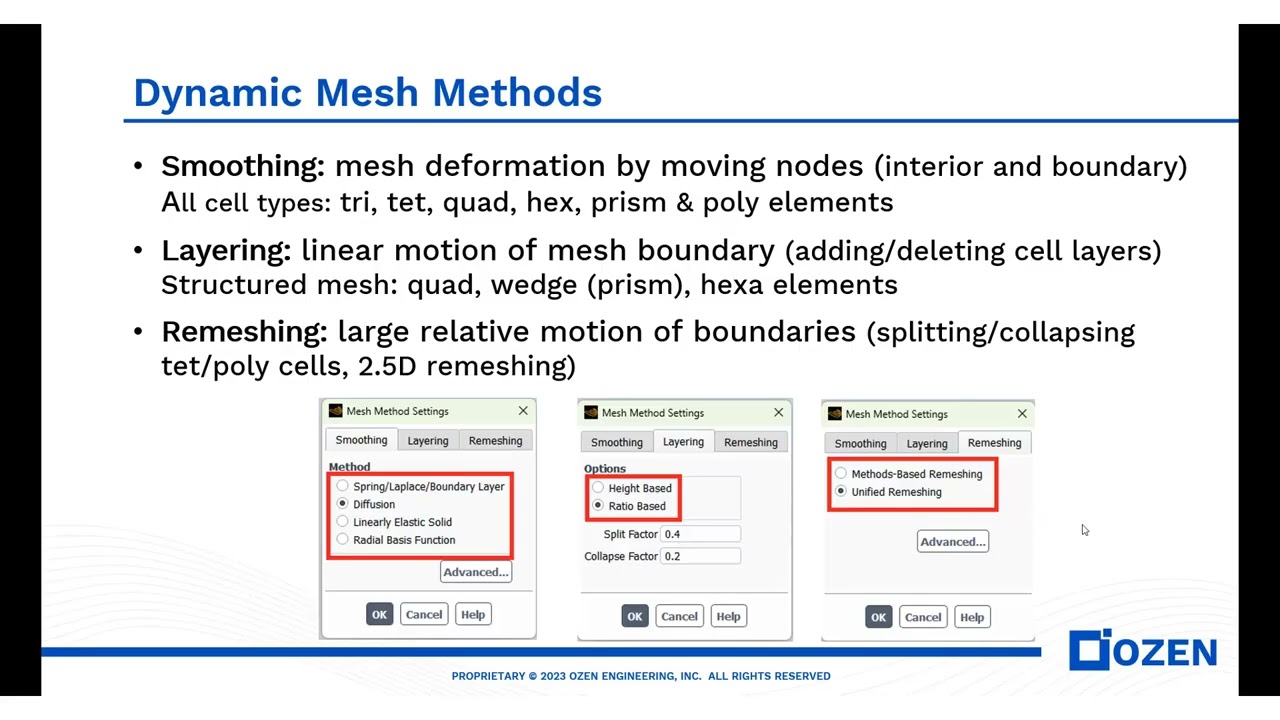 Dynamic Mesh Motion in Ansys Fluent - Part 1
