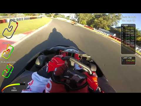 CPAK 2020 - 2a e 3a Etapas - San Marino - Guilherme Putnoki