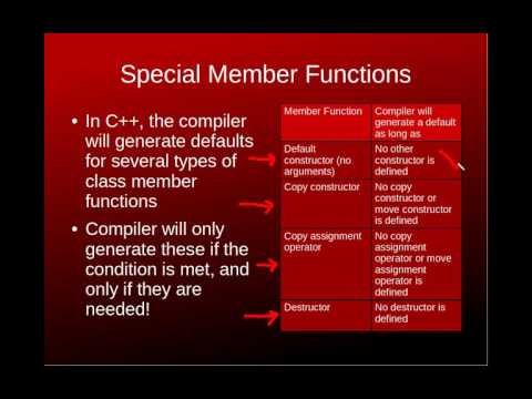C++11 Miniseries: Special Member Functions and default/delete