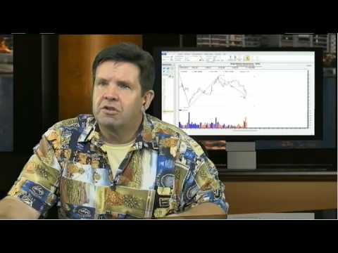 November 5th Power Trading Hour with host David White - 2012