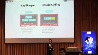 OpenInfra Day Türkiye 2024 | Zuhal Öztemur - Ceph Depolama Platformu