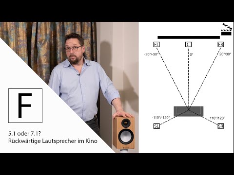 5.1 oder 7.1? Rückwärtige Lautsprecher im Wohn/Heimkino - Marks Kinoleitfaden (Part 4)