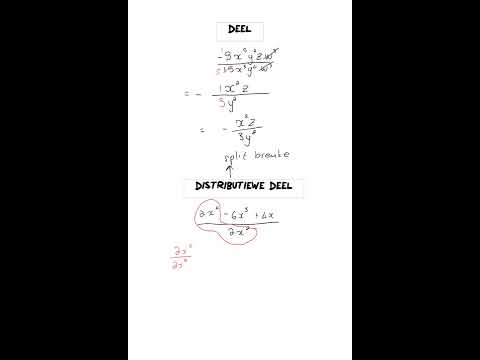 Gr. 8 Wiskunde: Algebra (optel, aftrek, maal, deel, magte en wortels)
