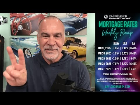 Help Is on the Way | Market Recap - January 31, 2025